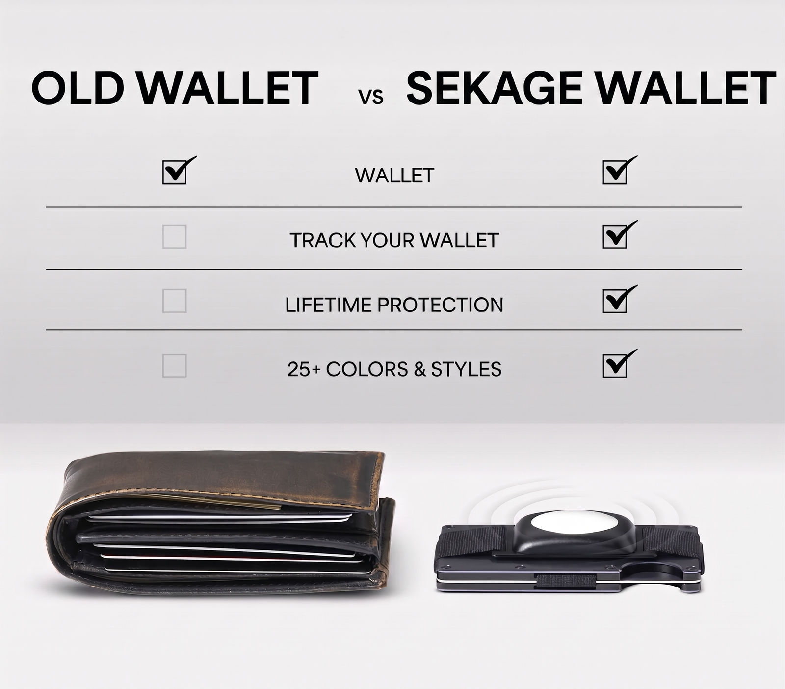 Old wallet vs Sekage wallet